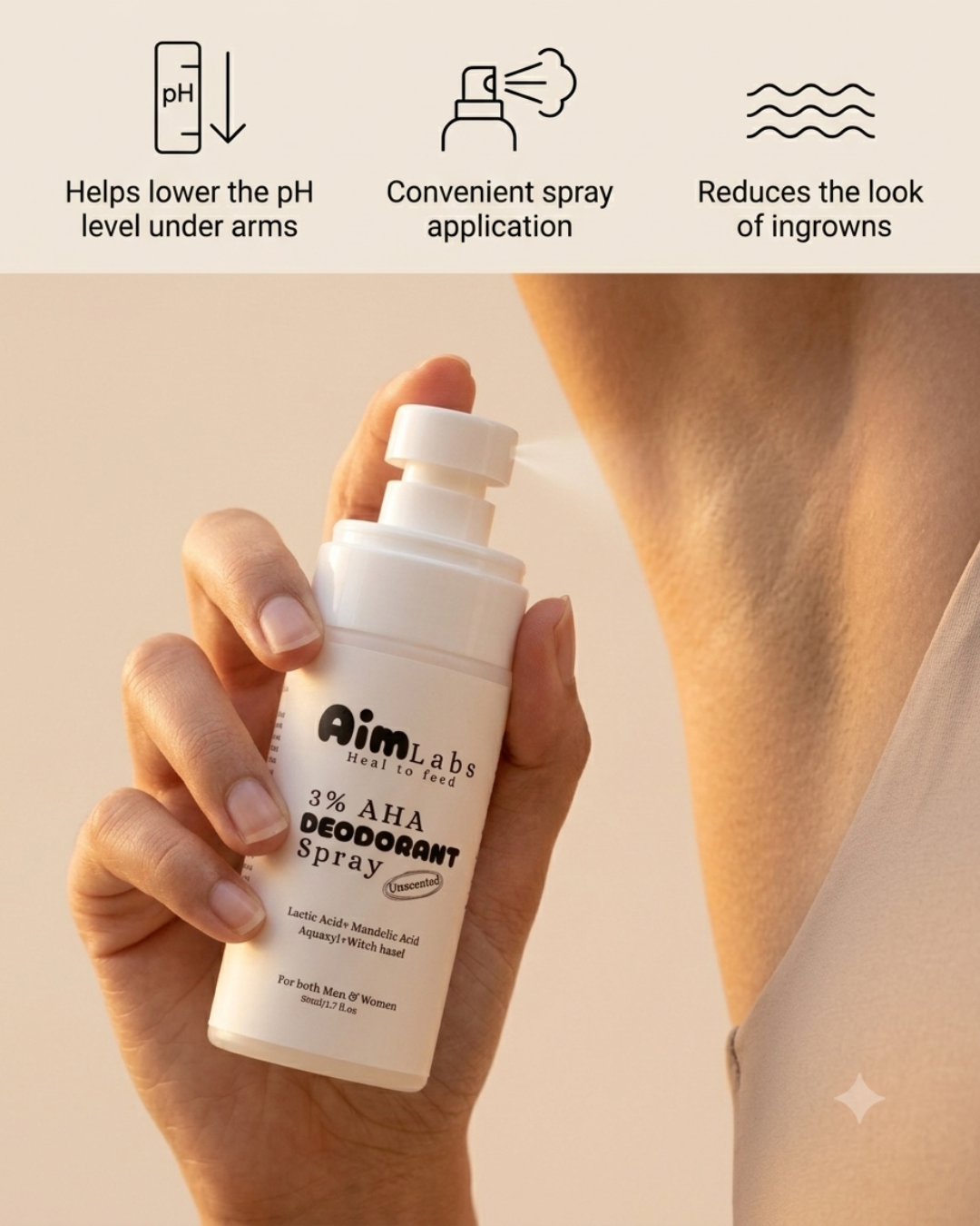 Aim labs