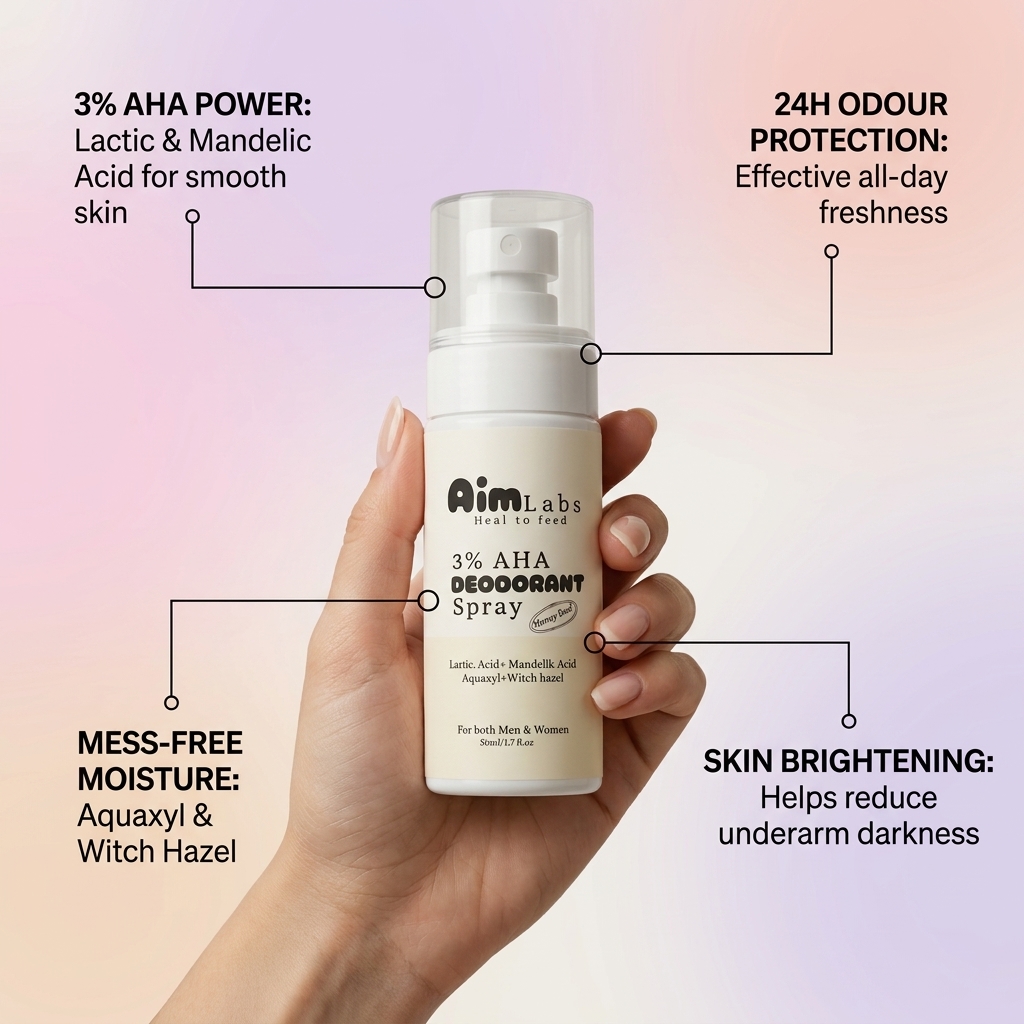 3% AHA Deodorant Spray – Honey Soul
