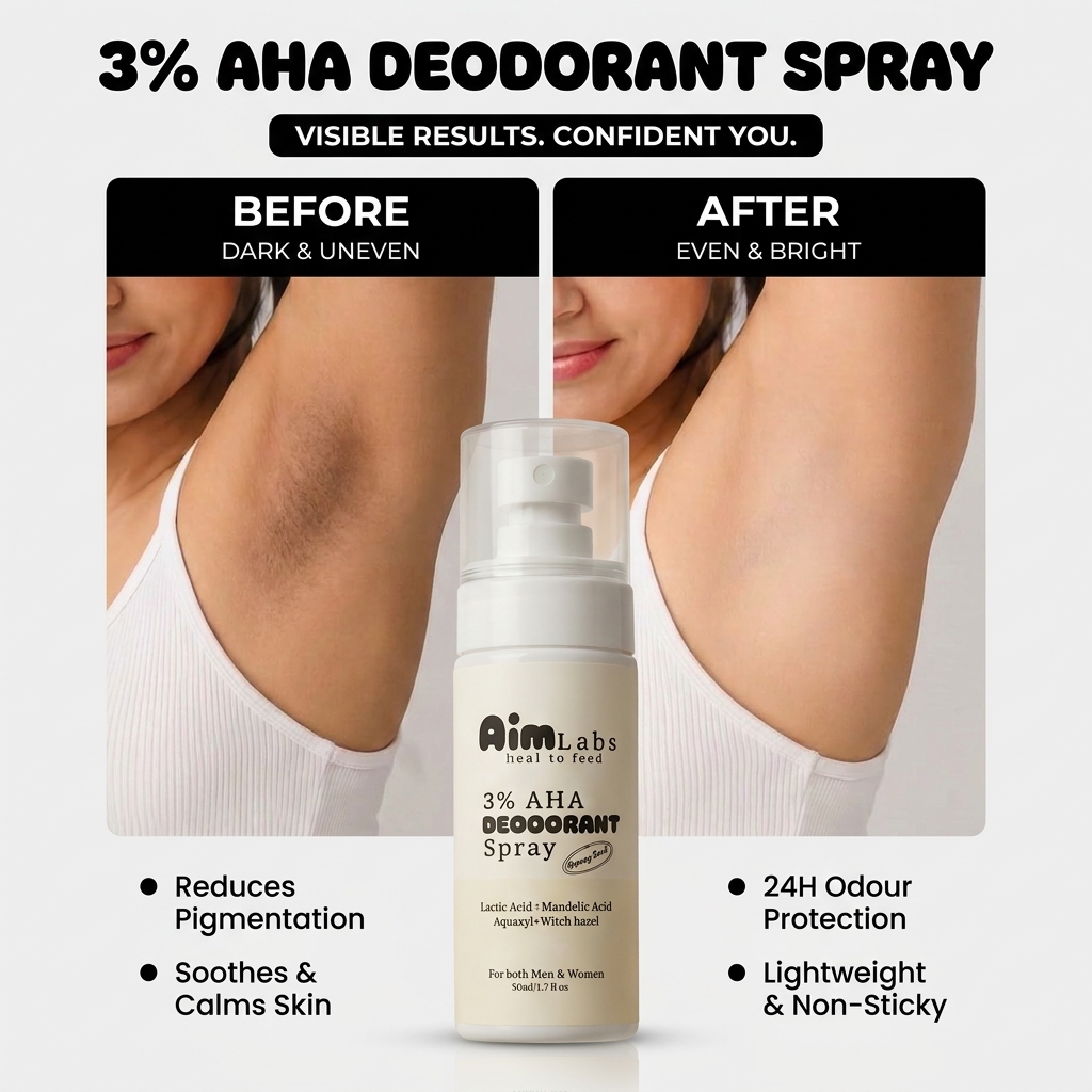3% AHA Deodorant Spray – Honey Soul